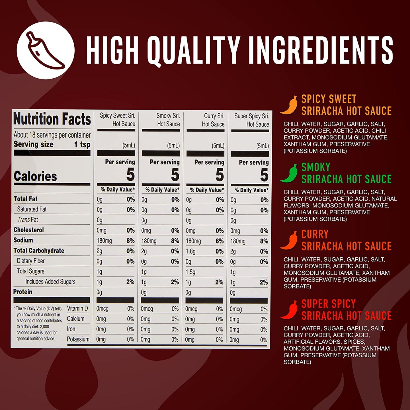 Sriracha Set - 4 Pack